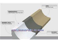 EPS裝飾線條的主要特點有哪些呢？